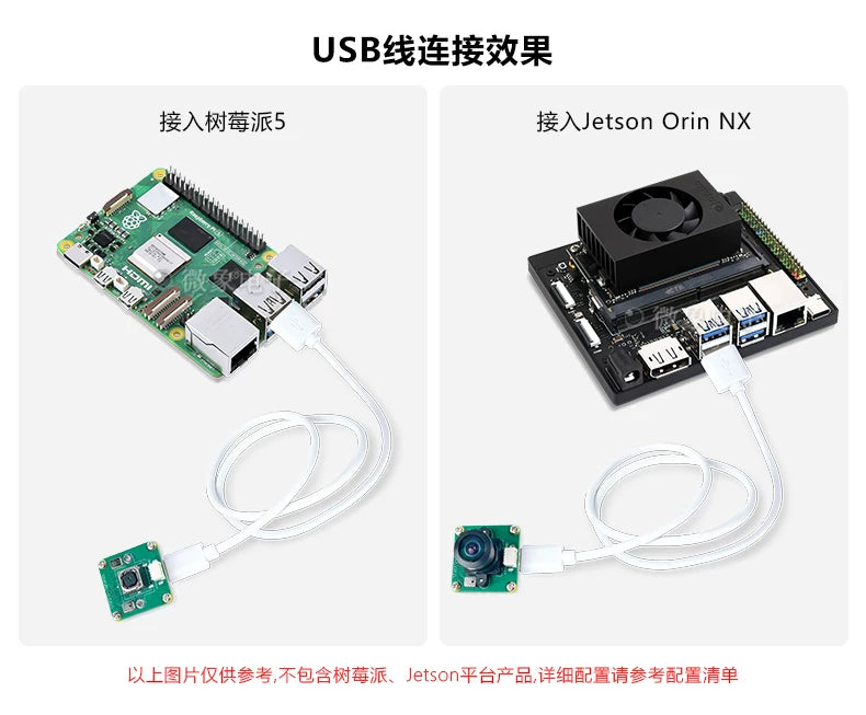 OV5695 5MP USB Camera Module 1080p Plug-and-Play