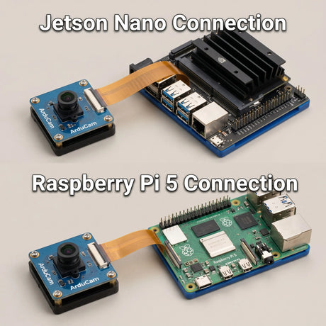 IMX415 4K Camera Module Connection Diagram