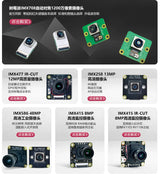 Professional Custom Lens Camera Module for RPi 5/4/Zero