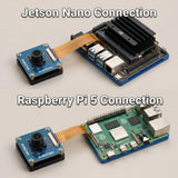 Professional Custom Lens Camera Module for RPi 5/4/Zero